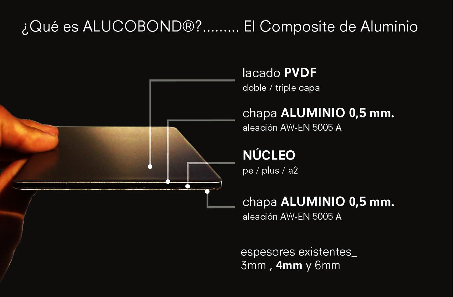 017 | Aviso Luminoso en ALUCOBOND de 3 x 1mt
